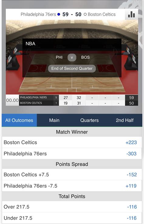 2betdsi|BetDSI Sportsbook .
